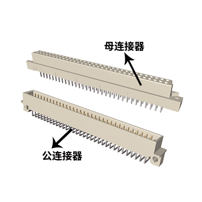 歐式連接器簡介|什么是歐式連接器？歐式連接器作用和功能？歐式連接器選購注意事項